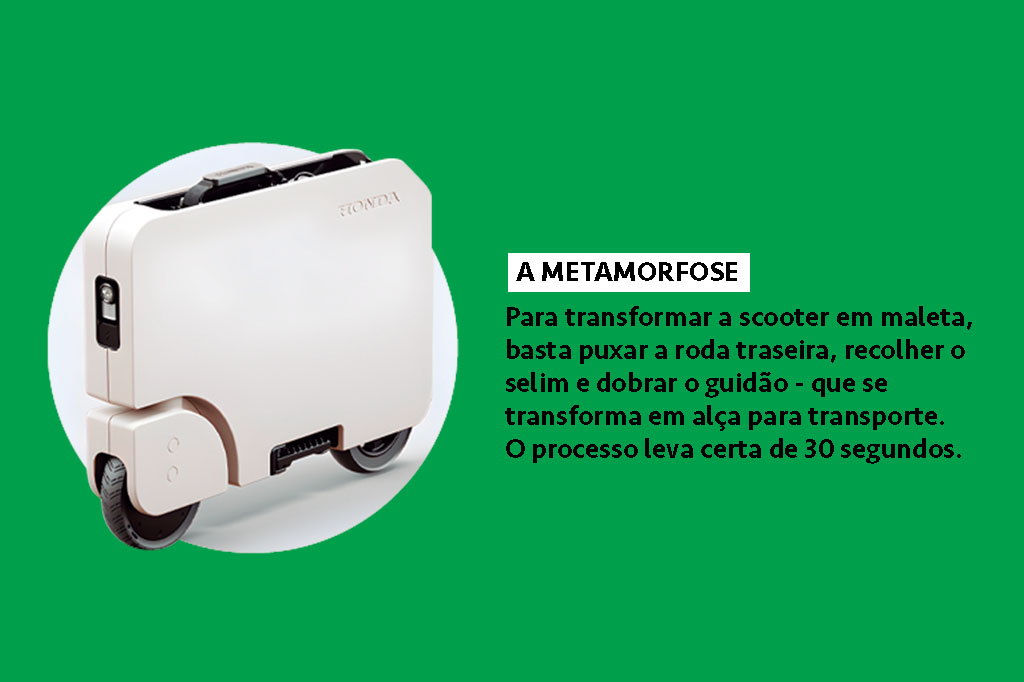 SI_457_Tech_Abre_Scooter_legenda2_layout_site Imagem da scooter Honda Motocompacto em modo maleta.