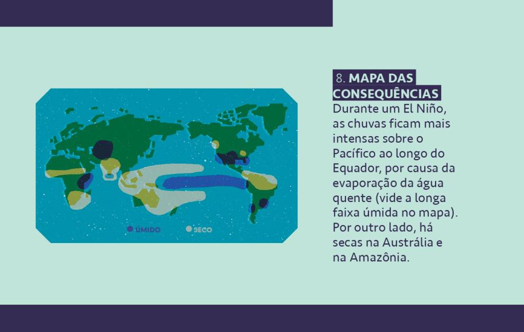 SI_458_ElNino_site-Info8 Ilustração com um texto explicando como funciona etapa 8: Mapa das consequências.