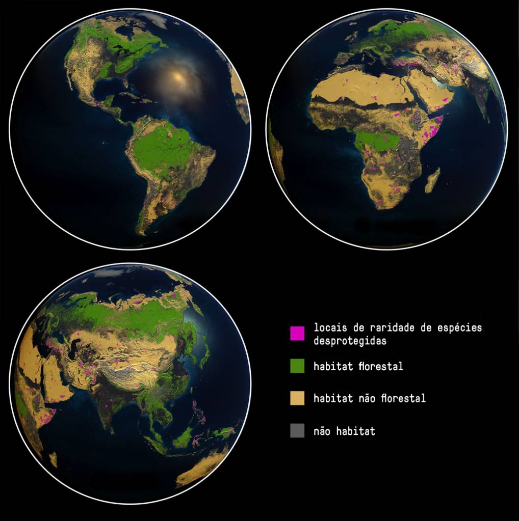 Gráfico de locais e habitats florestais.