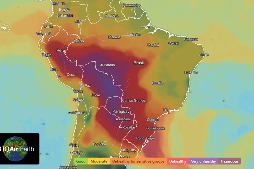 Mapa de calor.