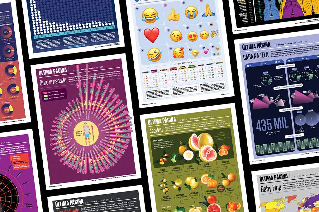 Superinteressante é destaque na Mostra Brasileira de Design da Informação