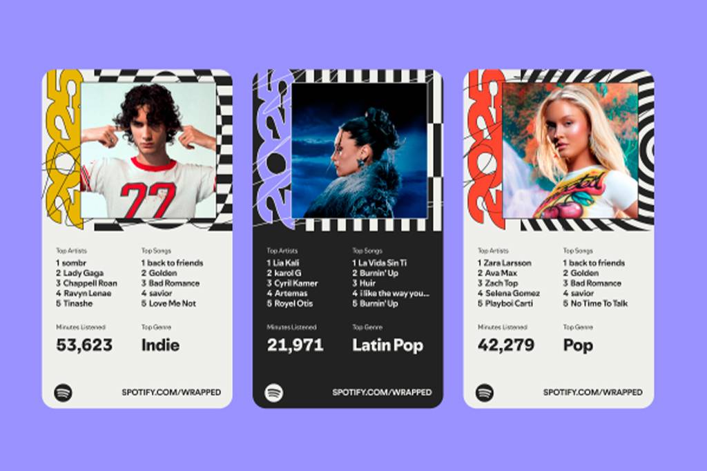 Como o Spotify Wrapped calcula a “idade musical” do ouvinte?