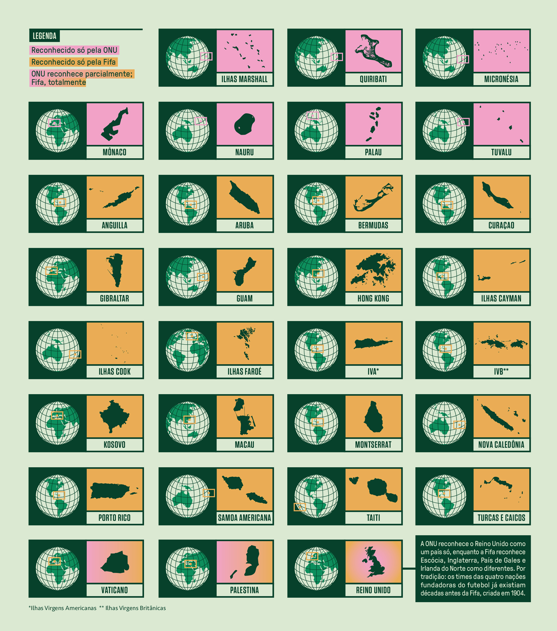 Infogr&aacute;fico, em fundo verde claro, com a lista e localiza&ccedil;&atilde;o de pa&iacute;ses inscritos na FIFA, mas n&atilde;o reconhecidos na ONU.