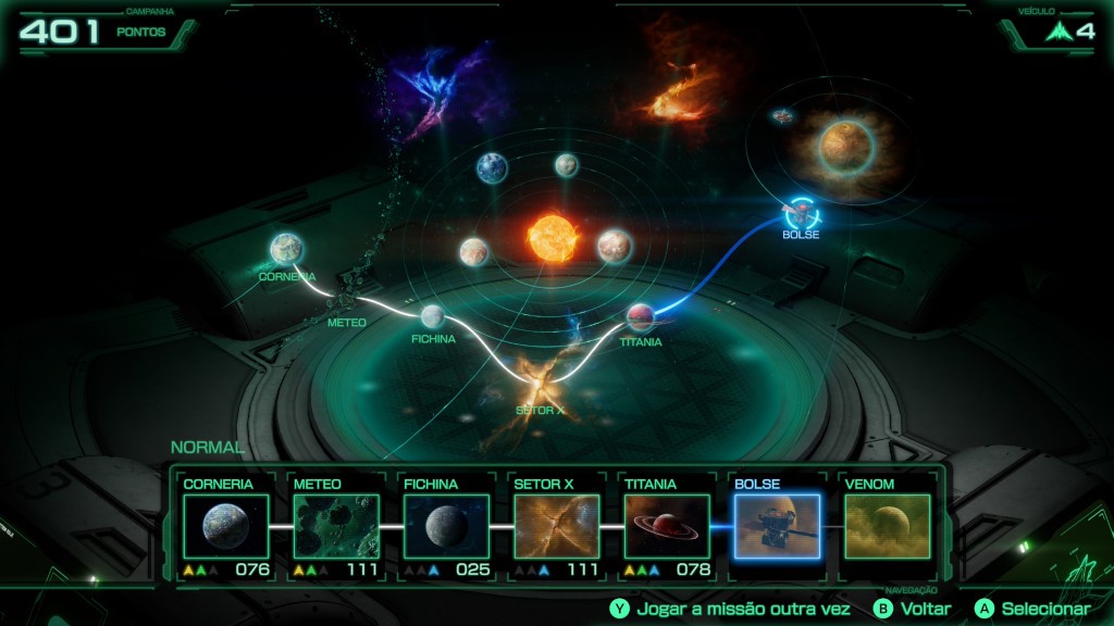 Tela de videogame com um mapa estelar futurista. No centro, um sol laranja brilhante rodeado por planetas e nebulosas coloridas, conectados por linhas de navega&ccedil;&atilde;o. Abaixo, uma barra de sele&ccedil;&atilde;o de miss&otilde;es com miniaturas de planetas e naves espaciais, destacando Bolse em azul. No canto superior esquerdo, 401 Pontos em verde.